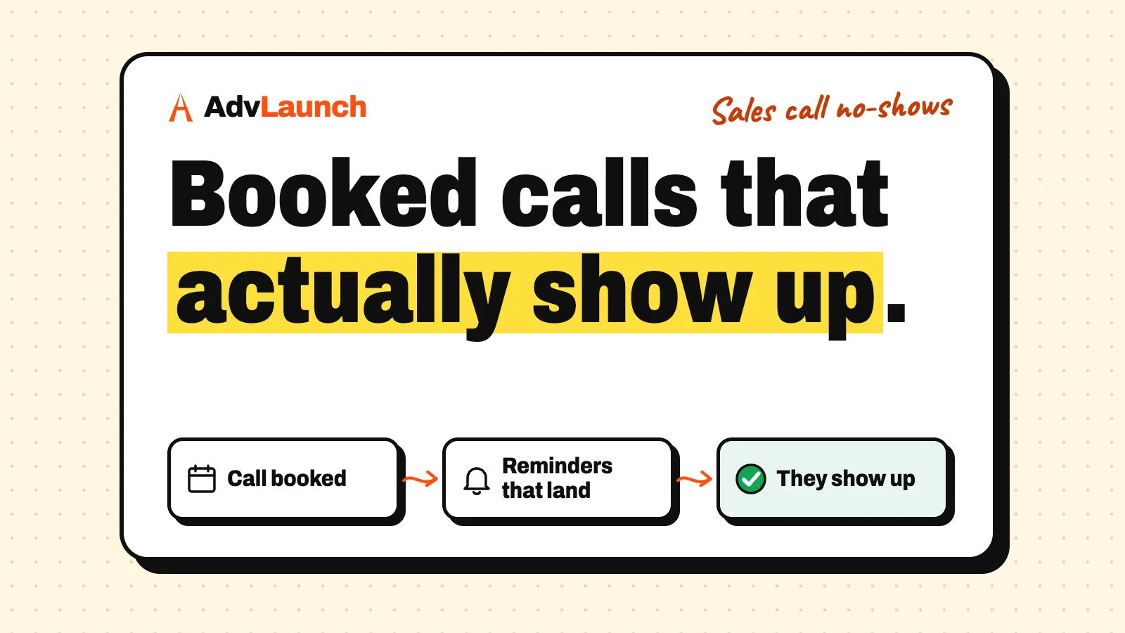 AdvLaunch graphic for sales call no-shows. The headline reads 'Booked calls that actually show up', above three steps: call booked, reminders that land, they show up.